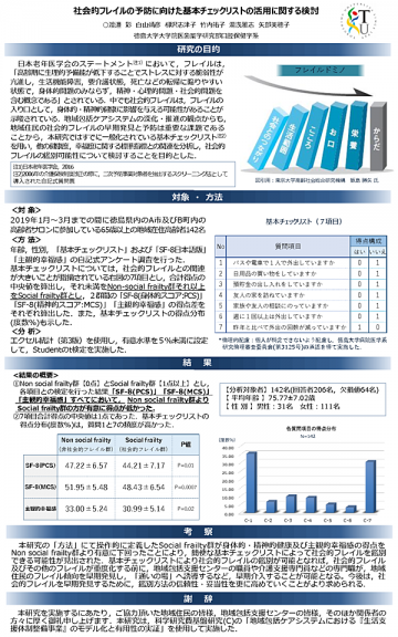 徳島県地域包括ケアシステム学会